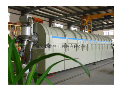 咸陽藍光——連續回旋式氣氛電阻爐