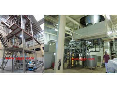 上排風多級噴霧流化造粒干燥機流程圖