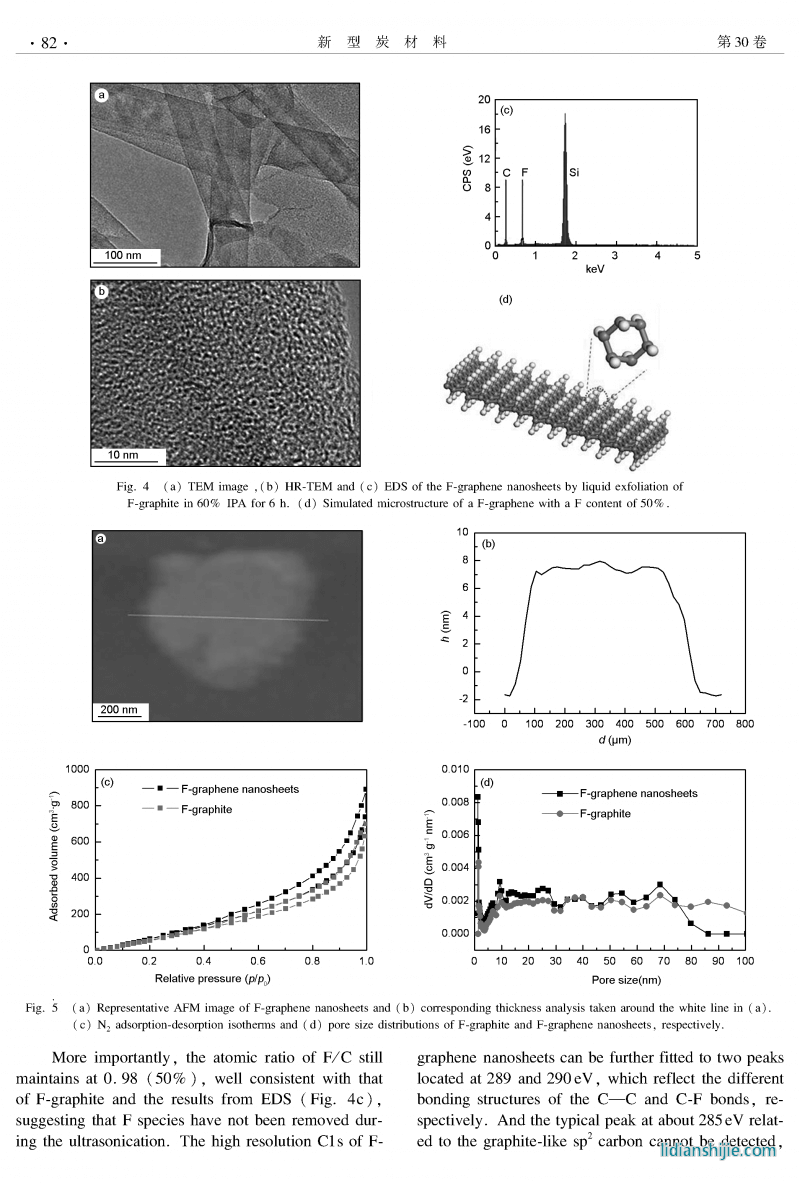 氟化石墨烯用作一次鋰電池正極材料的性能