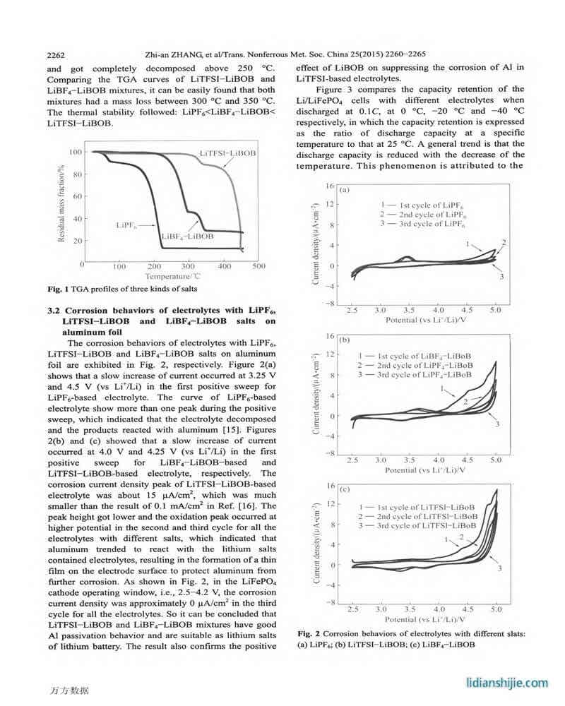 基于復合鋰鹽的寬溫度磷酸鐵鋰電池的性能