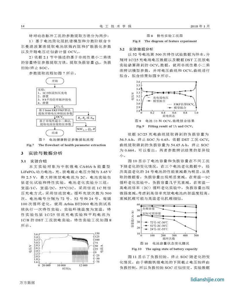 磷酸鐵鋰電池梯次利用健康特征參數(shù)提取方法
