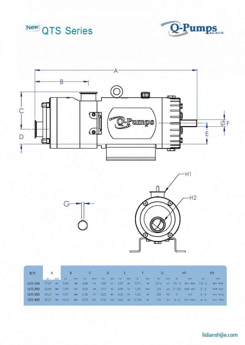 景彬機械 QTS雙螺桿泵 鋰電設備混合機