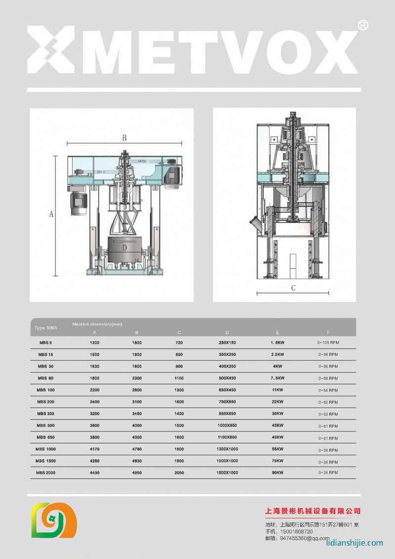景彬機械鋰電混合設備傅津3
