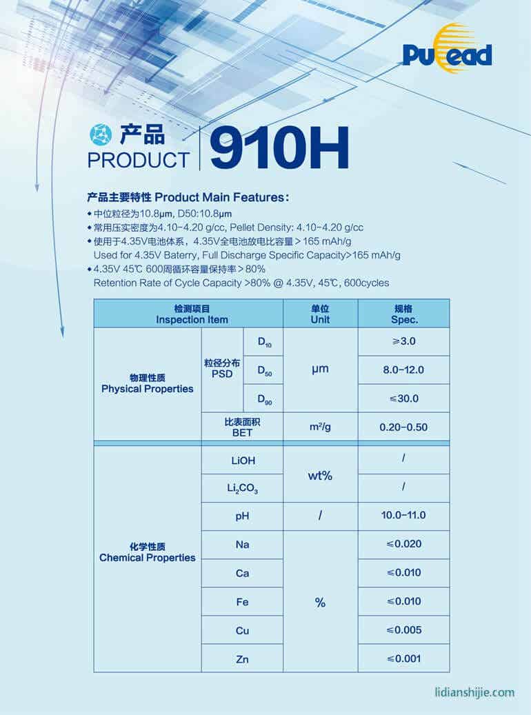 北大先行鋰離子電池正極材料鈷酸鋰LCO-910H簡(jiǎn)介