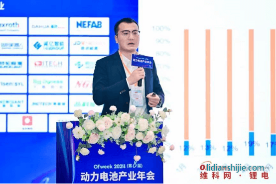 金晟新能源戰略發展部部長胡林林