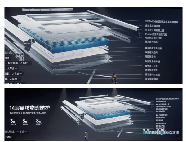 寧德時(shí)代王牌麒麟電池包