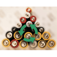 贛鋒鋰業鋰電池回收