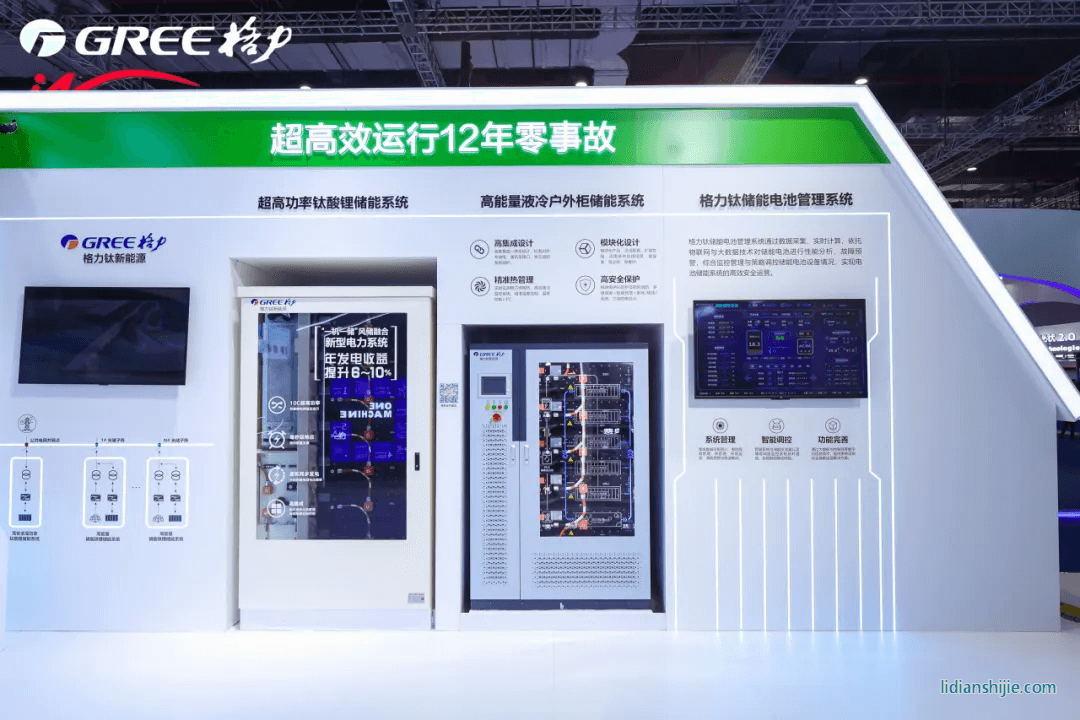 格力鈦亮相SNEC上海光伏展