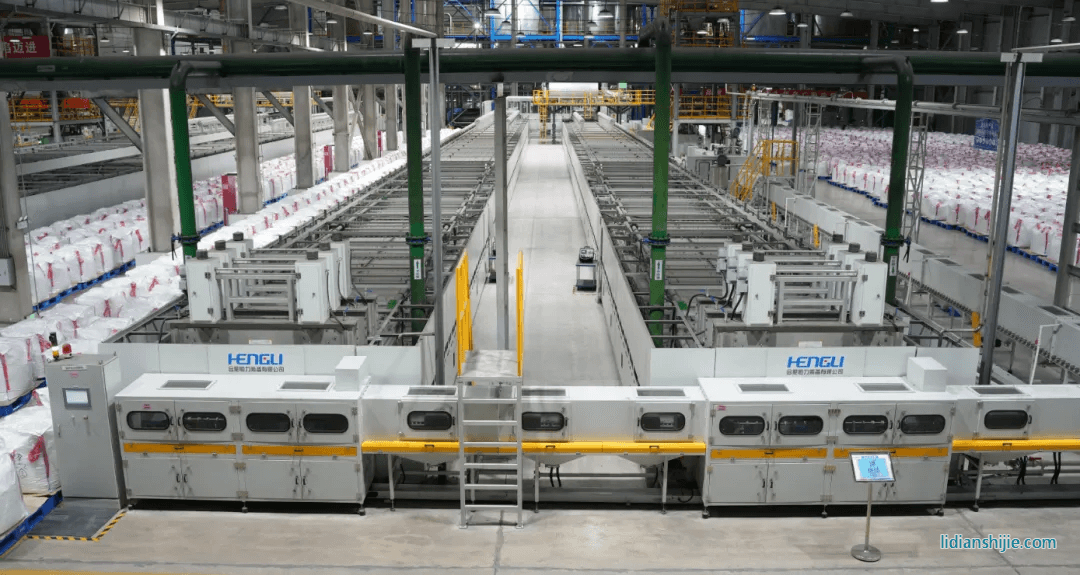 恒力裝備鋰電池正負極材料燒結整體解決方案