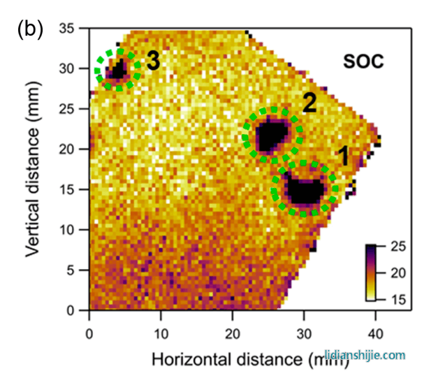 張治國重點介紹了清能博創在鋰電池監控技術方面的最新進展