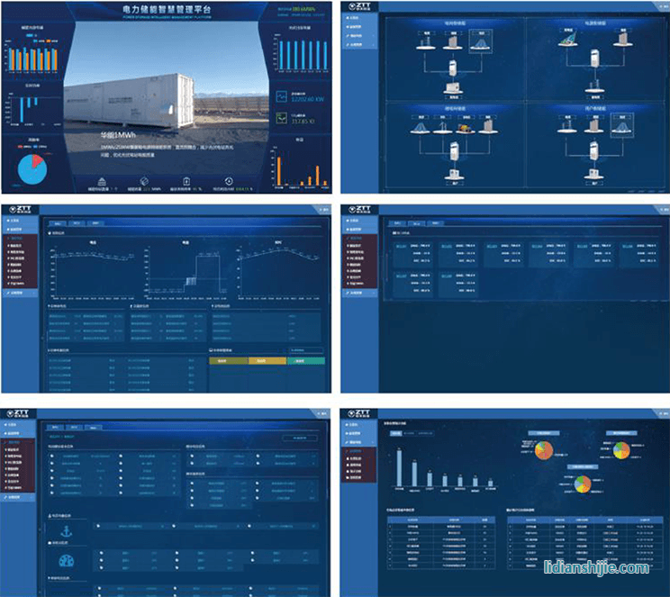 ZEST中天儲能 電力儲能智慧管理平臺（EMS）